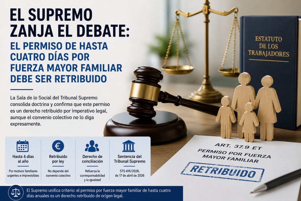 El Supremo lo deja claro: el permiso por urgencias familiares hay que pagarlo sí o sí