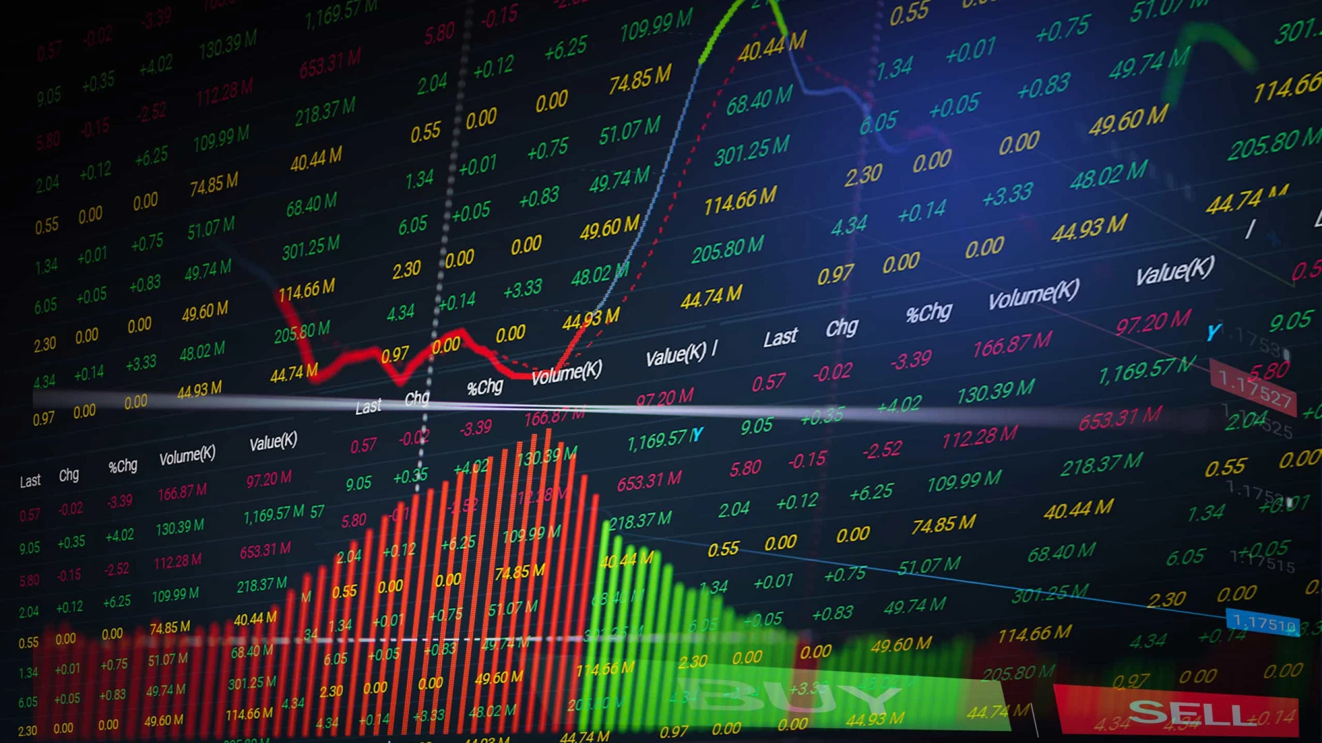 Aumento dos juros da dívida portuguesa na mira dos investidores