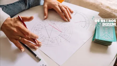 Reflexões de Novembro: O Que Esperar Para Cada Signo