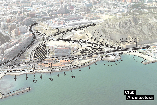 CICLO ARQUITECTURA Y CIUDAD: Pensar la Sangueta