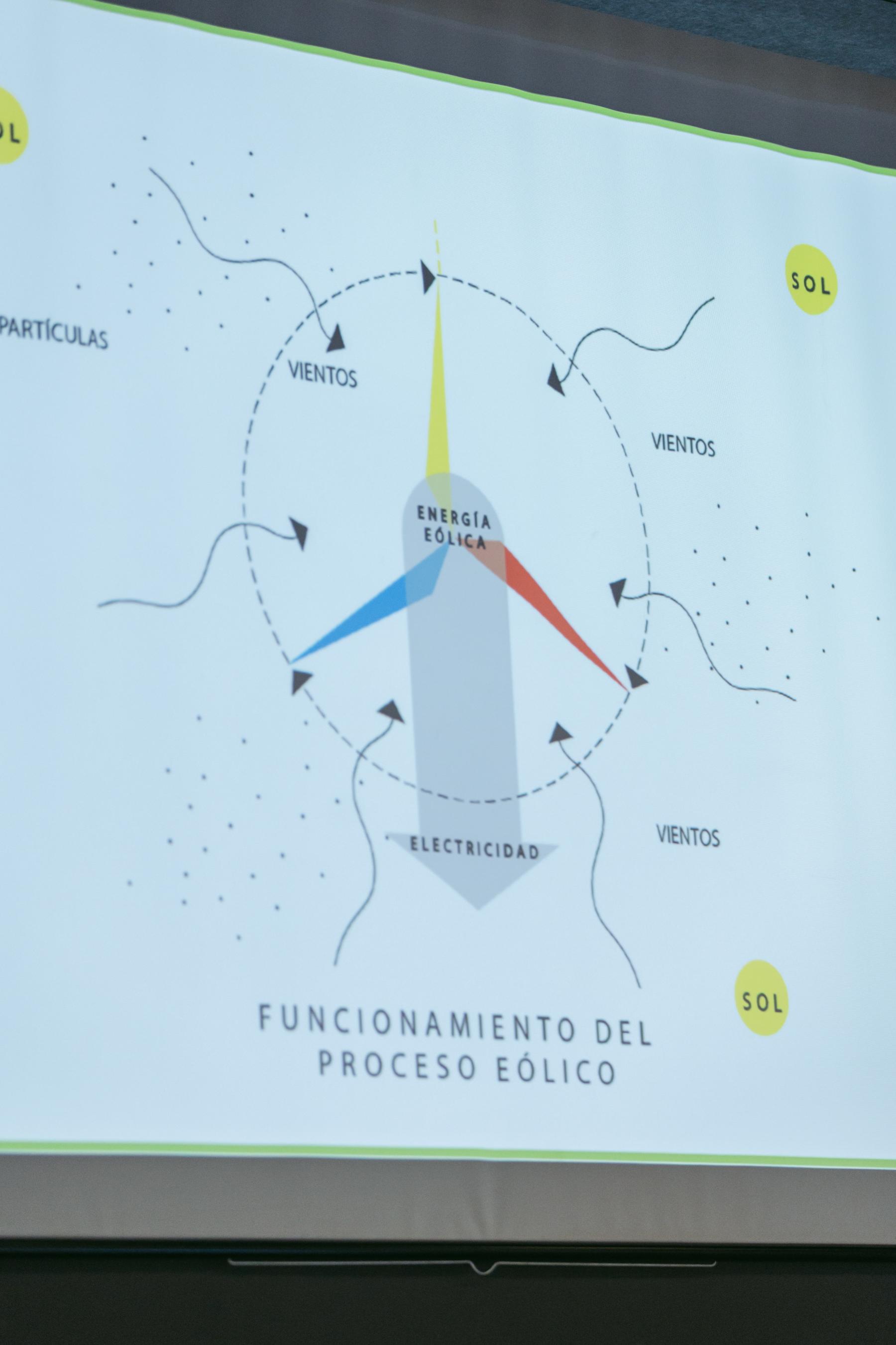 Imagen de galería.