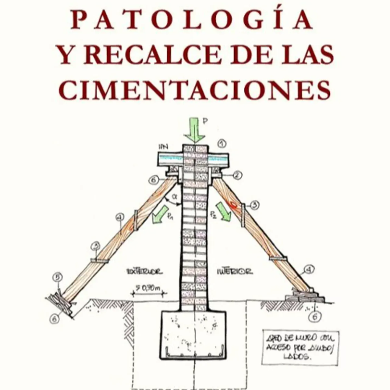 Patología y recalce de las cimentaciones