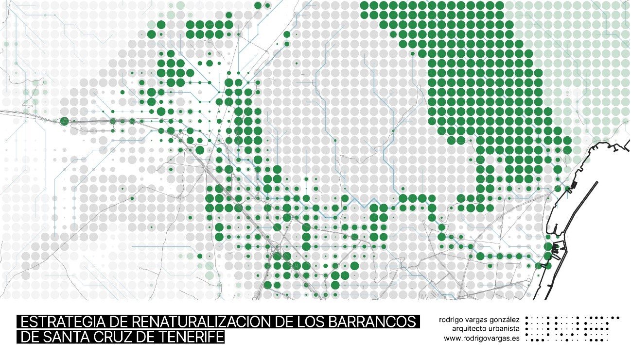 Estrategia Renaturalización de Cauces Hidrológicos Urbanos de Santa Cruz de Tenerife